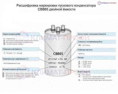 Конденсатор D02 CBB65 35+2,5 мкф (металл), 450V — изображение 3