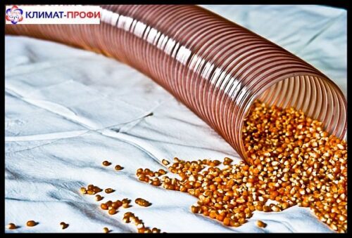 Гофрошланг, трубопровод из полиуретана В2  (1,4 мм) — изображение 2